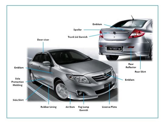 Dwustronna taśma z pianki PE z klejem akrylowym do motoryzacji i budownictwa